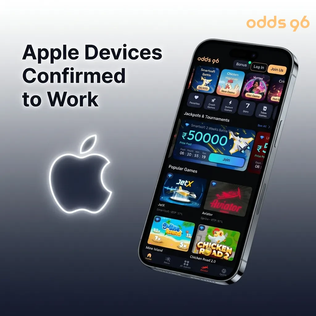 Apple devices including iPhone SE, 11, 12 Mini, 13, 14 Pro, 15, and various iPad models confirmed compatible with Odds96 PWA